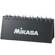 Tablica wyników Mikasa (99 punktów)